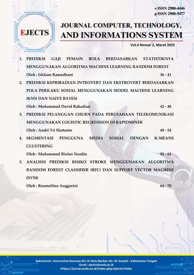 Halaman Sampul