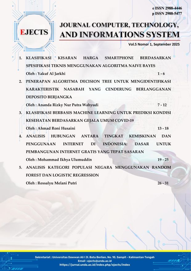 Halaman Sampul