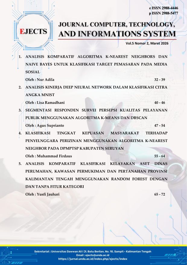 Halaman Sampul